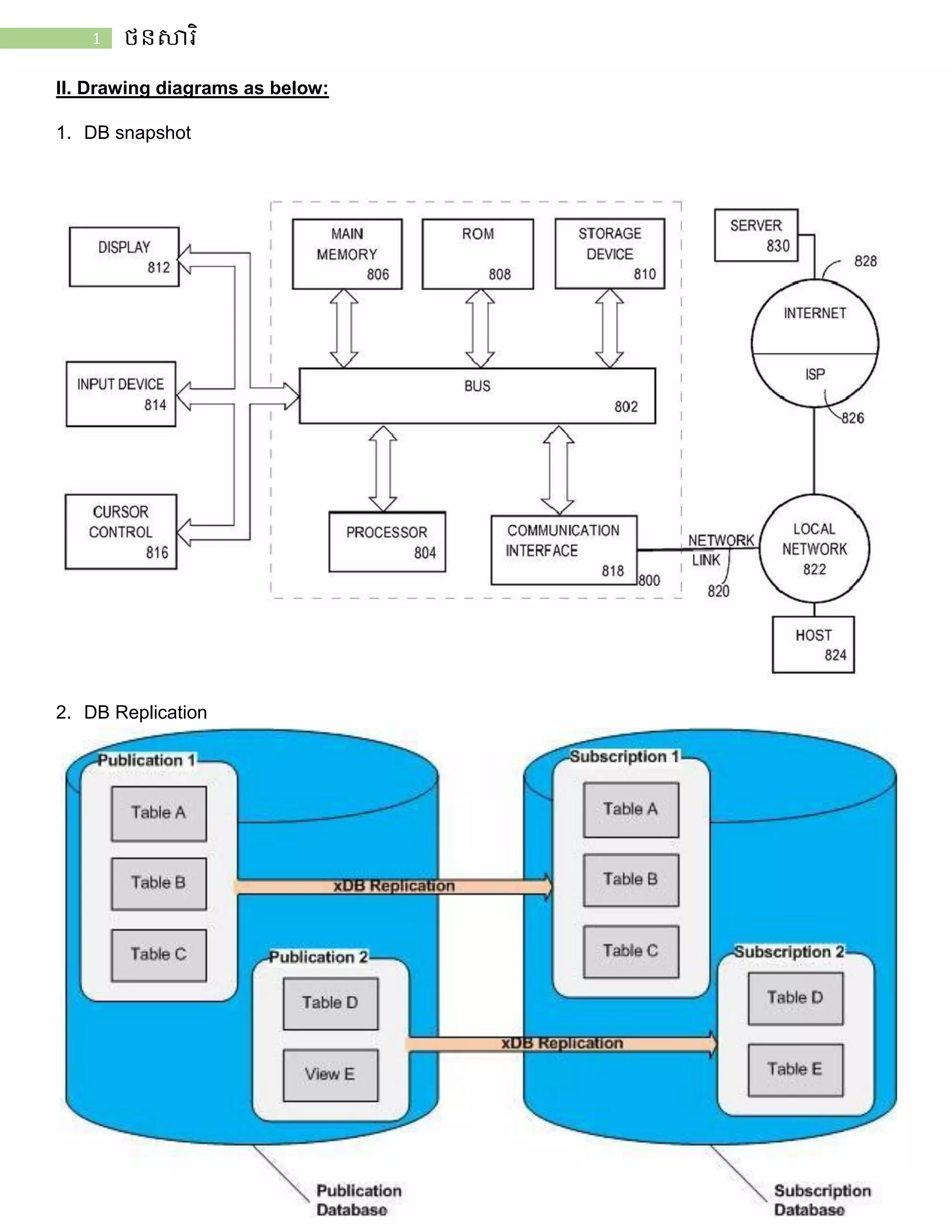 Database(db sql) review | PDF