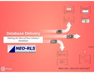 Database Delivery: Making the Most of Your Library's Databases | PPT