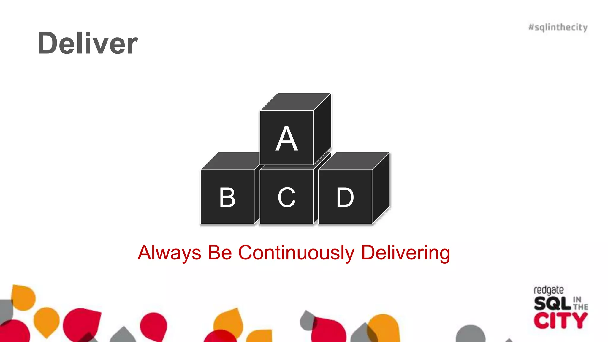 B C D A Always Be Continuously Delivering Deliver 