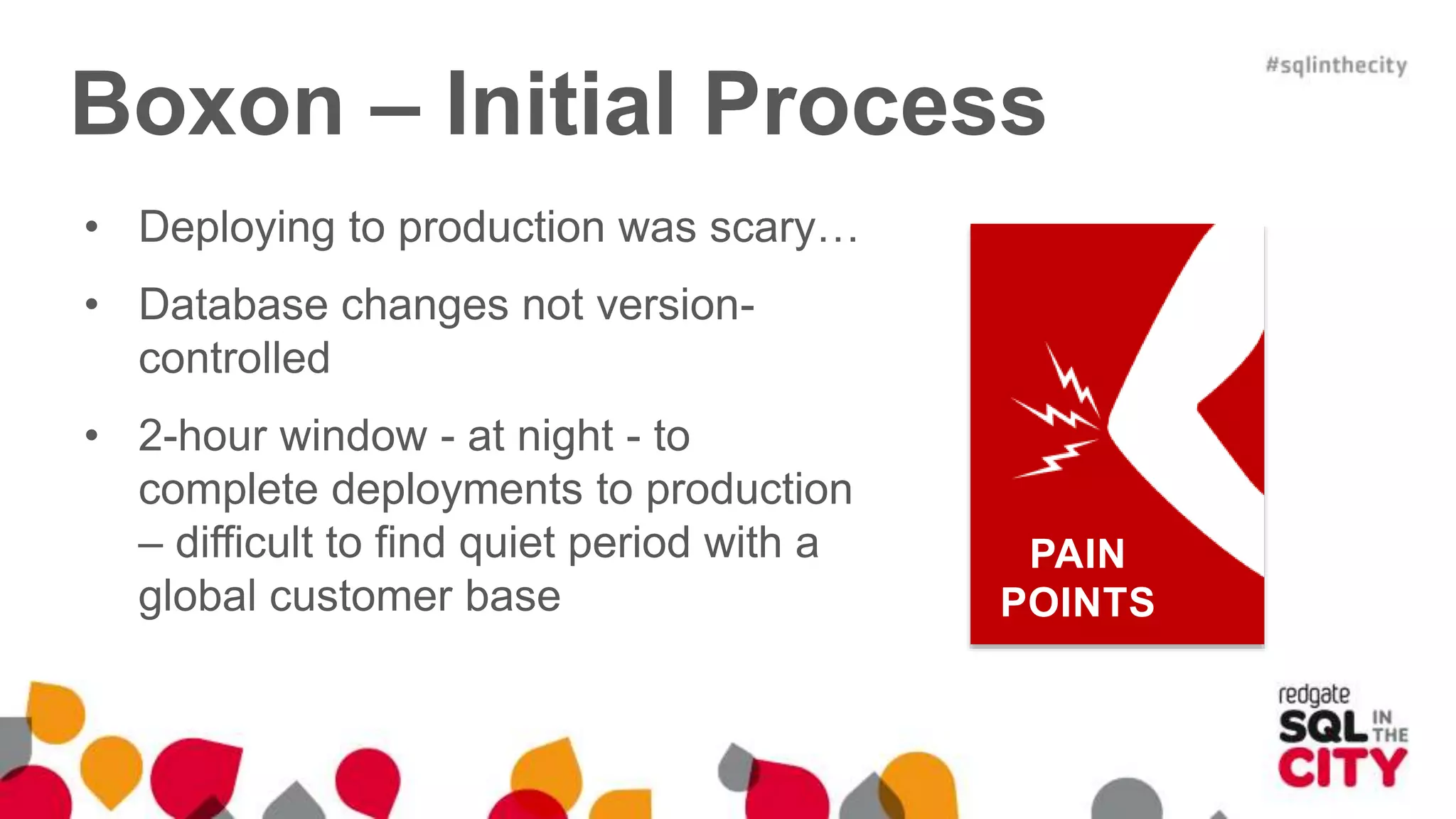 Boxon – Initial Process • Deploying to production was scary… • Database changes not version- controlled • 2-hour window - at night - to complete deployments to production – difficult to find quiet period with a global customer base PAIN POINTS 