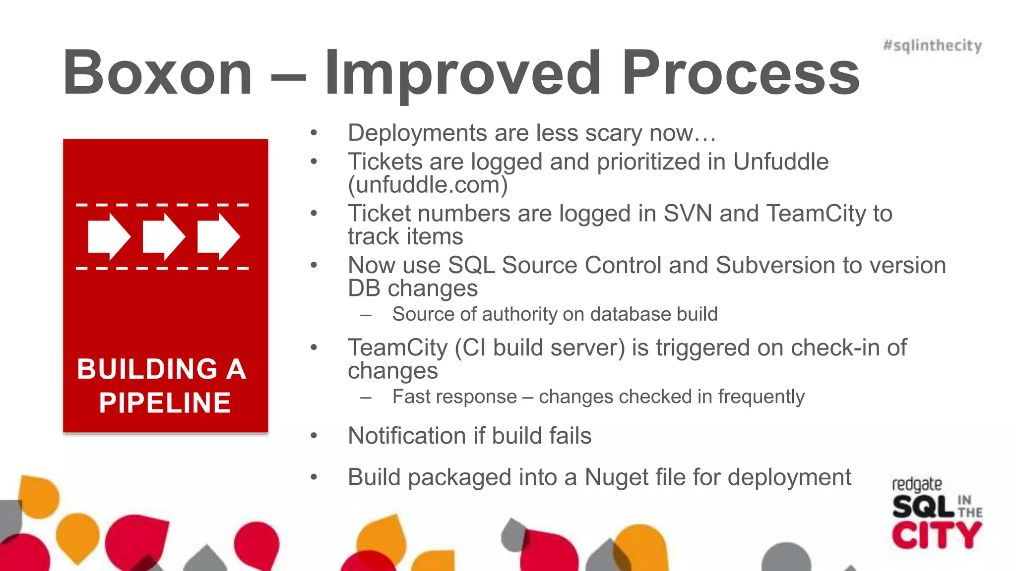 Boxon – Improved Process • Deployments are less scary now… • Tickets are logged and prioritized in Unfuddle (unfuddle.com) • Ticket numbers are logged in SVN and TeamCity to track items • Now use SQL Source Control and Subversion to version DB changes – Source of authority on database build • TeamCity (CI build server) is triggered on check-in of changes – Fast response – changes checked in frequently • Notification if build fails • Build packaged into a Nuget file for deployment BUILDING A PIPELINE 