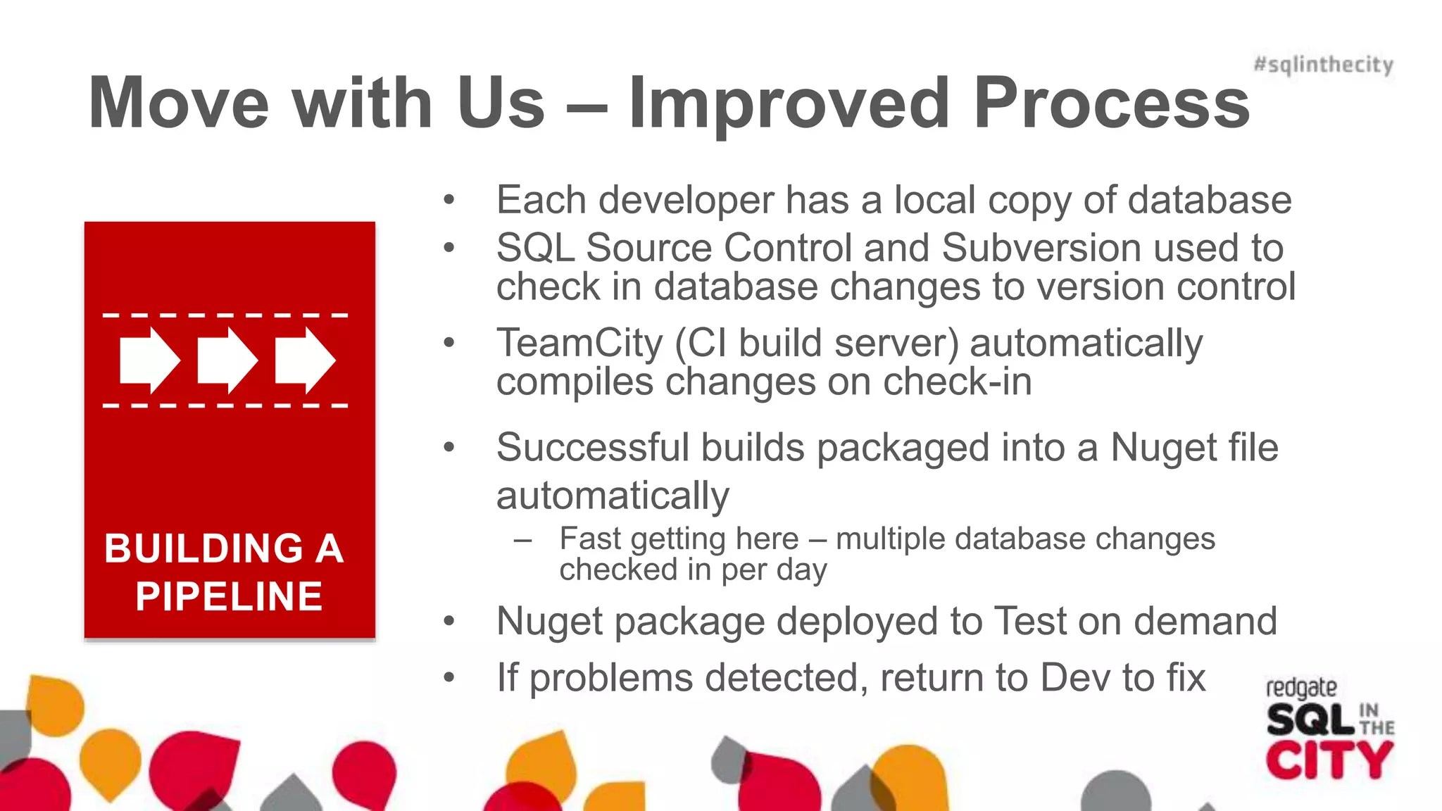 Move with Us – Improved Process • Each developer has a local copy of database • SQL Source Control and Subversion used to check in database changes to version control • TeamCity (CI build server) automatically compiles changes on check-in • Successful builds packaged into a Nuget file automatically – Fast getting here – multiple database changes checked in per day • Nuget package deployed to Test on demand • If problems detected, return to Dev to fix BUILDING A PIPELINE 