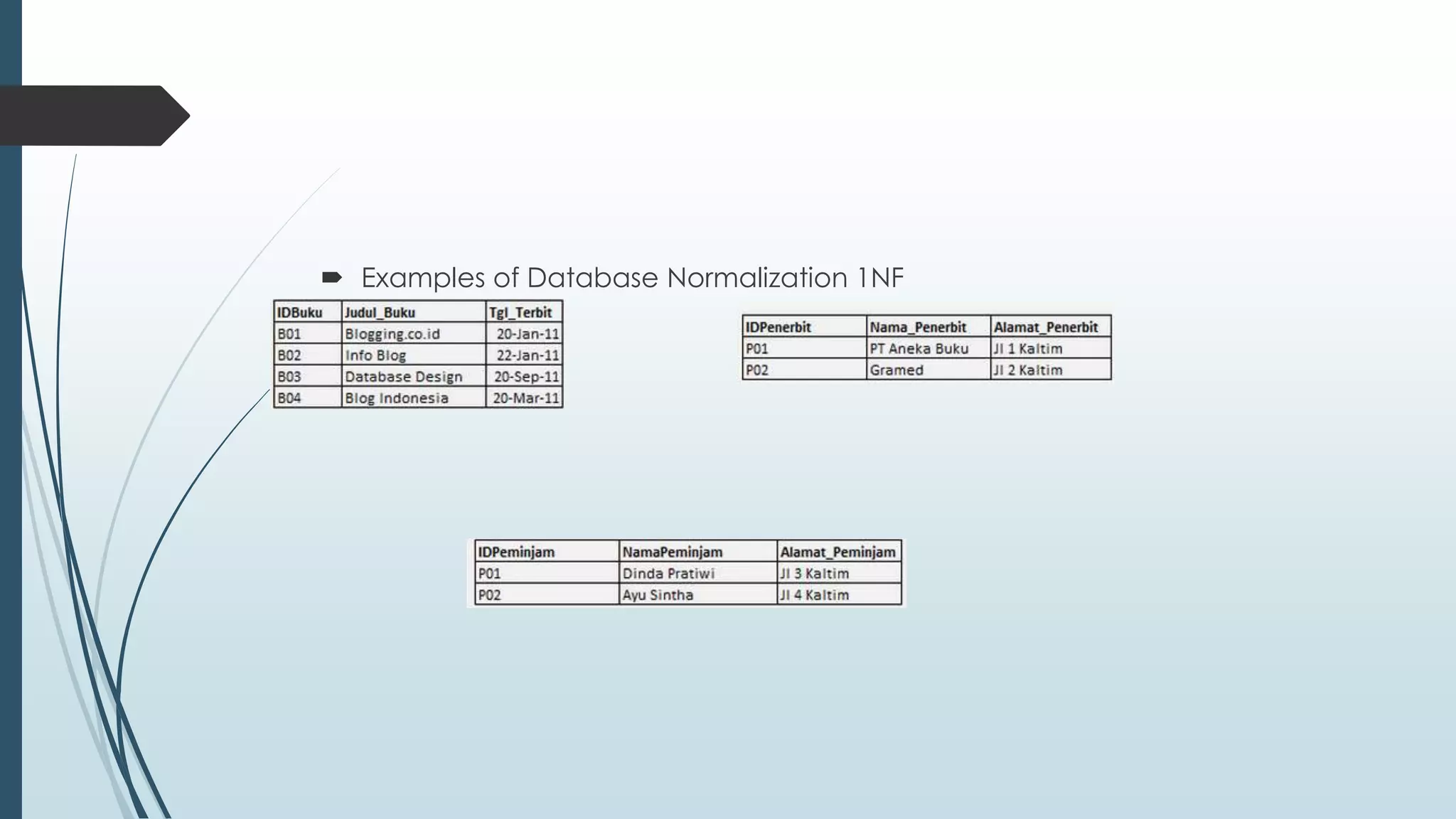 Database design | PPT