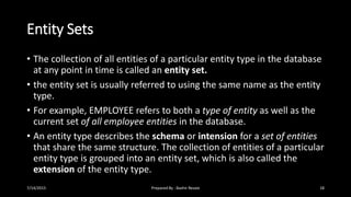 Database design | PPTX