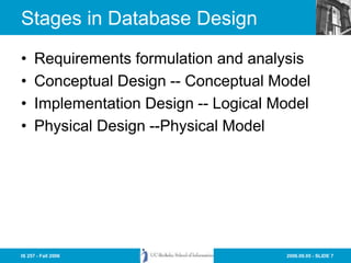 Database Design.ppt