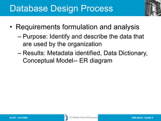 Database Design.ppt