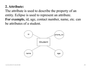 2. Attribute:
The attribute is used to describe the property of an
entity. Eclipse is used to represent an attribute.
For example, id, age, contact number, name, etc. can
be attributes of a student.
11/21/2023 9:18:28 AM 20
 