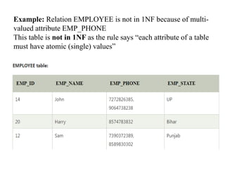 Example: Relation EMPLOYEE is not in 1NF because of multi-
valued attribute EMP_PHONE
This table is not in 1NF as the rule says “each attribute of a table
must have atomic (single) values”
 