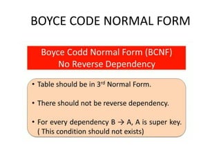 BOYCE CODE NORMAL FORM
 