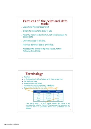 Features of the relational data
                                          model
                             Logical and Physical separated

                             Simple to understand Easy to use
                                        understand.        use.

                             Powerful nonprocedural (what, not how) language to
                              access data.

                             Uniform access to all data.

                             Rigorous database design principles
                                                       principles.

                             Access paths by matching data values, not by
                              following fixed links.

                                                                                                        5




                                Terminology
                              Relation
                              A 2-dimensional table of values with these properties:
                              No duplicate rows
                              Rows can be in any order
                                                 y
                              Columns are uniquely named by Attributes
                              Each cell contains only one value

                                                Employee          Job          Manager
                                                  Jack         Secretary         Jill
                                                   Jill         Executive        Bozo
                                                  Bozo          Director
                                                   Lulu           Clerk          Jill

                                  The special value     is NULL which implies that there is no
                                  corresponding value for that cell. This may mean the value does not
                                  apply or that it is unavailable. Entire rows of NULLs are not
                                  allowed.
                                                                                                        6




©Chisholm Institute
 