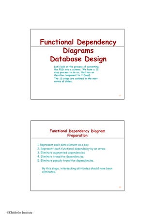 Functional Dependency
                              Diagrams
                          Database Design
                                  Let’s look at the process of converting
                                  the FDD into a schema. We have a 12
                                  step process to do so, that has an
                                  iterative component to it (loop).
                                  The 12 steps are outlined in the next
                                  series of slides.




                                                                                 67




                               Functional Dependency Diagram
                                         Preparation

                      1. Represent each d t element as a box.
                      1 R         t    h data l      t     b
                      2. Represent each functional dependency by an arrow.
                      3. Eliminate augmented dependencies.
                      4. Eliminate transitive dependencies.
                      5. Eliminate pseudo-transitive dependencies.

                         By this t
                         B thi stage, intersecting attributes should have b
                                      i t     ti    tt ib t    h ld h     been
                         eliminated.




                                                                                 68




©Chisholm Institute
 