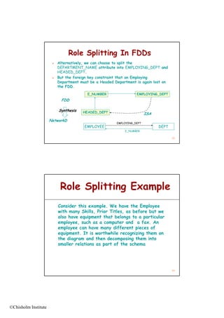 Role Splitting In FDDs
                          Alternatively, we can choose to split the
                           DEPARTMENT_NAME attribute into EMPLOYING_DEPT and
                           HEADED_DEPT.
                          But h f
                           B the foreign key constraint that an Employing
                                           k               h       E l
                           Department must be a Headed Department is again lost on
                           the FDD.
                                          E_NUMBER                 EMPLOYING_DEPT
                             FDD

                           Synthesis
                           S nth sis   HEADED_DEPT                       ISA
                      NetworkD
                                                        EMPLOYING_DEPT
                                        EMPLOYEE                               DEPT
                                                            E_NUMBER

                                                                                      93




                            Role Splitting Example
                           Consider this example. We have the Employee
                                              p                     p y
                           with many Skills, Prior Titles, as before but we
                           also have equipment that belongs to a particular
                           employee, such as a computer and a fax. An
                           employee can have many different pieces of
                           equipment. It is worthwhile recognizing them on
                           the diagram and then decomposing them into
                           smaller relations as part of the schema
                               ll    l                f h      h




                                                                                      94




©Chisholm Institute
 