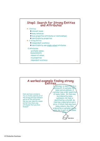 Step1: Search for Strong Entities
                                     and Attributes
                             1 Entities
                                 relevant nouns
                                 many instances
                                 have properties (attributes or relationships)
                                 identifiable by properties
                             2 Strong Entities
                                 independent existence
                                 identifiable by own single-valued attributes
                            •3 Attributes
                             3
                                –printable names,
                                measurements
                                –domain of values
                                –no properties
                                –dependent existence
                                                                                              111




                            A worked example finding strong
                                       Entities
                                                              A customer is identified by a
                                                              customer#. A customer has a
                                                                  name and an address. A
                                                             customer may order quantities
                      Here we have a scenario.                 of many items. An item may
                      Try to firstly identify all of                be ordered by many
                      the strong entities followed                 customers. An item is
                      and all of the attributes.                identified by a stock#. An
                      Can you also identify a weak
                                                               item has a description and a
                      entity? Are there any
                      attributes that you have                price. A stock item may have
                      missed?                                     many colours. Any item
                                                             ordered by a customer on the
                                                              same day is part of the same
                                                                           order


                                                                                  Narrative
                                                                                              112




©Chisholm Institute
 