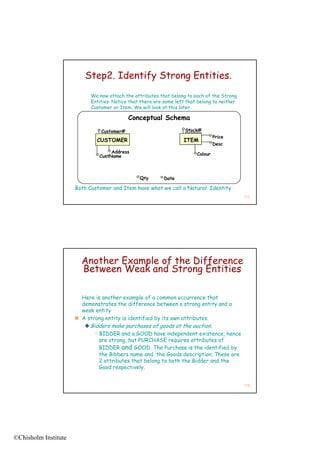 Step2. Identify Strong Entities.
                            We now attach the attributes that belong to each of the Strong
                            Entities. Notice that there are some left that belong to neither
                            Customer or Item. We will look at this later.
                                         Item                      later

                                            Conceptual Schema
                                Customer#                            Stock#
                                                                                   Price
                              CUSTOMER                              ITEM
                                                                                   Desc
                                    Address                               Colour
                               CustName



                                                 Qty        Date

                      Both Customer and Item have what we call a Natural Identity
                                                                                               115




                        Another Example of the Difference
                        Between Weak and Strong Entities

                        Here is another example of a common occurrence that
                        H        n th     x mpl f        mm n          n th t
                        demonstrates the difference between a strong entity and a
                        weak entity
                       A strong entity is identified by its own attributes.
                          Bidders make purchases of goods at the auction.
                             BIDDER and a GOOD have independent existence, hence
                              are strong, but PURCHASE requires attributes of
                              BIDDER and GOOD. The Purchase is the identified by
                                           d
                              the Bibbers name and the Goods description. These are
                              2 attributes that belong to both the Bidder and the
                              Good respectively.


                                                                                               116




©Chisholm Institute
 