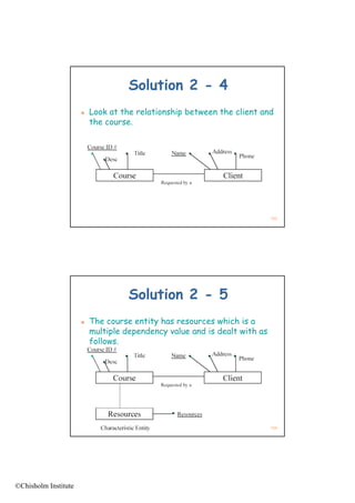 Solution 2 - 4
                         Look at the relationship between the client and
                          the
                          th course.




                                                                         153




                                    Solution 2 - 5
                         The course entity has resources which is a
                          multiple d
                             lti l dependency value and i d lt with as
                                        d       l     d is dealt ith
                          follows.




                                                                         154




©Chisholm Institute
 