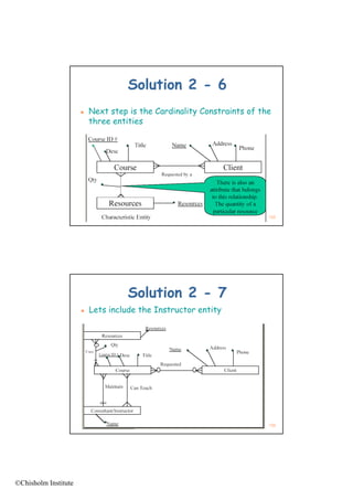 Solution 2 - 6
                         Next step is the Cardinality Constraints of the
                          three entities
                          th      titi




                                                                        155




                                    Solution 2 - 7
                         Lets include the Instructor entity




                                                                        156




©Chisholm Institute
 