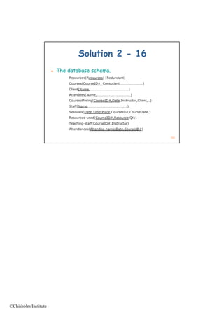 Solution 2 - 16
                         The database schema.




                                                    165




©Chisholm Institute
 
