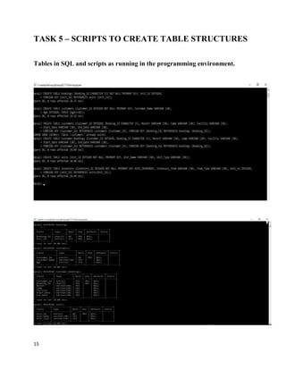 15
TASK 5 – SCRIPTS TO CREATE TABLE STRUCTURES
Tables in SQL and scripts as running in the programming environment.
 
