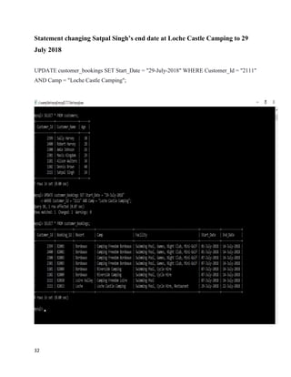 32
Statement changing Satpal Singh’s end date at Loche Castle Camping to 29
July 2018
UPDATE customer_bookings SET Start_Date = "29-July-2018" WHERE Customer_Id = "2111"
AND Camp = "Loche Castle Camping";
 