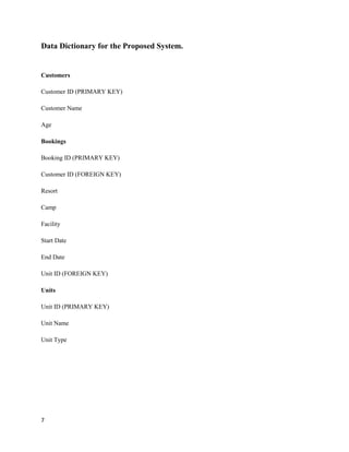 7
Data Dictionary for the Proposed System.
Customers
Customer ID (PRIMARY KEY)
Customer Name
Age
Bookings
Booking ID (PRIMARY KEY)
Customer ID (FOREIGN KEY)
Resort
Camp
Facility
Start Date
End Date
Unit ID (FOREIGN KEY)
Units
Unit ID (PRIMARY KEY)
Unit Name
Unit Type
 