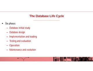 Database Design and Management.pdf Database Design | PDF