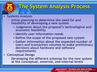 • Systems Analysis
– Initial planning to determine the need for and
feasibility of developing a new system
• Judgments about the proposal’s technological and
economic feasibility
• Identify user information needs
• Define the scope of the proposed new system
• Gather information about the expected number of
users and transaction volumes to make preliminary
decisions about hardware and software
requirements
• Conceptual Design
– Developing the different schemas for the new system
at the conceptual, external, and internal levels
• Systems Analysis
– Initial planning to determine the need for and
feasibility of developing a new system
• Judgments about the proposal’s technological and
economic feasibility
• Identify user information needs
• Define the scope of the proposed new system
• Gather information about the expected number of
users and transaction volumes to make preliminary
decisions about hardware and software
requirements
• Conceptual Design
– Developing the different schemas for the new system
at the conceptual, external, and internal levels
The System Analysis ProcessThe System Analysis Process
17-4
 