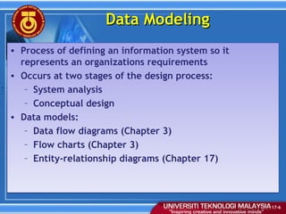 • Process of defining an information system so it
represents an organizations requirements
• Occurs at two stages of the design process:
– System analysis
– Conceptual design
• Data models:
– Data flow diagrams (Chapter 3)
– Flow charts (Chapter 3)
– Entity-relationship diagrams (Chapter 17)
• Process of defining an information system so it
represents an organizations requirements
• Occurs at two stages of the design process:
– System analysis
– Conceptual design
• Data models:
– Data flow diagrams (Chapter 3)
– Flow charts (Chapter 3)
– Entity-relationship diagrams (Chapter 17)
Data ModelingData Modeling
17-6
 