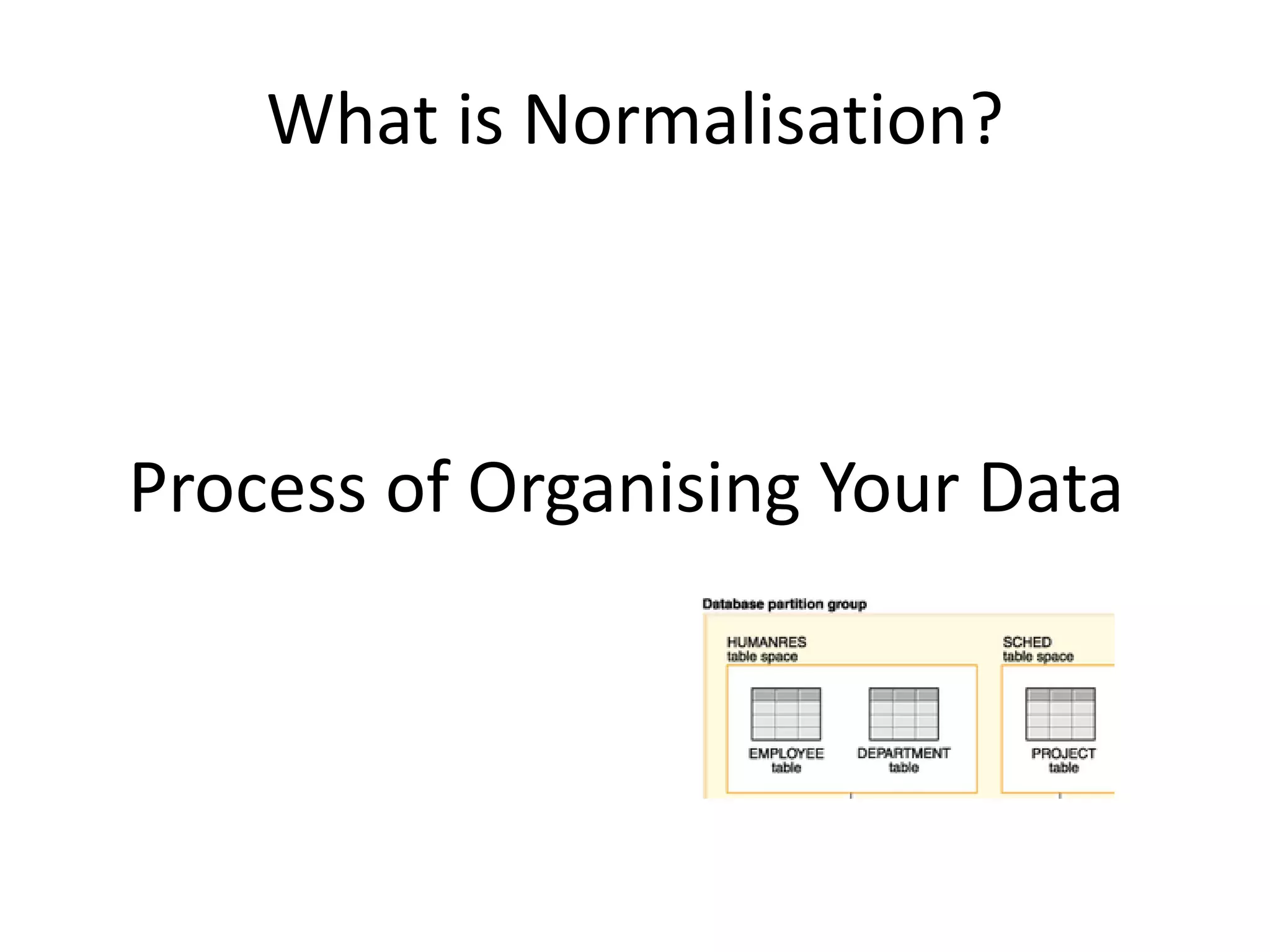 Process of Organising Your Data What is Normalisation? 