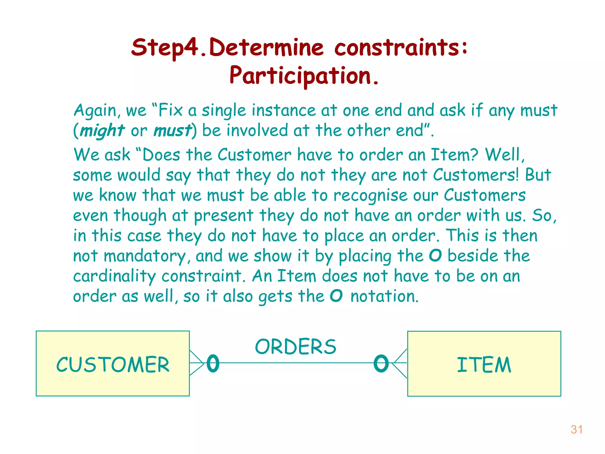 Step4.Determine constraints:  Participation. CUSTOMER ITEM ORDERS Again, we “ Fix a single instance at one end and ask if any must ( might   or  must ) be involved at the other end ” . We ask “Does the Customer have to order an Item? Well, some would say that they do not they are not Customers! But we know that we must be able to recognise our Customers even though at present they do not have an order with us. So, in this case they do not have to place an order. This is then not mandatory, and we show it by placing the  O  beside the cardinality constraint. An Item does not have to be on an order as well, so it also gets the  O  notation. 