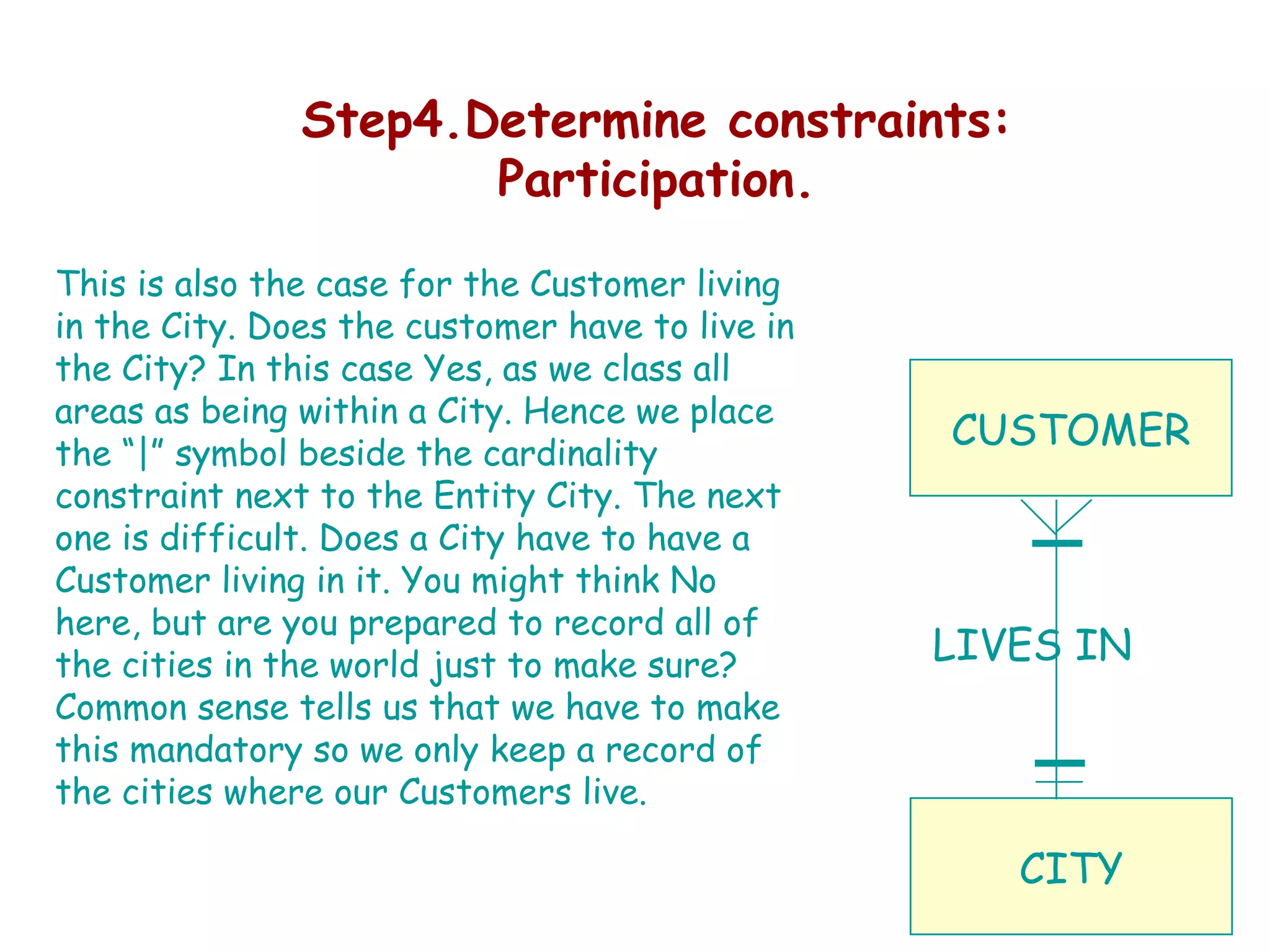 Step4.Determine constraints: Participation. CUSTOMER CITY LIVES IN This is also the case for the Customer living in the City. Does the customer have to live in the City? In this case Yes, as we class all areas as being within a City. Hence we place the “|” symbol beside the cardinality constraint next to the Entity City. The next one is difficult. Does a City have to have a Customer living in it. You might think No here, but are you prepared to record all of the cities in the world just to make sure? Common sense tells us that we have to make this mandatory so we only keep a record of the cities where our Customers live. 