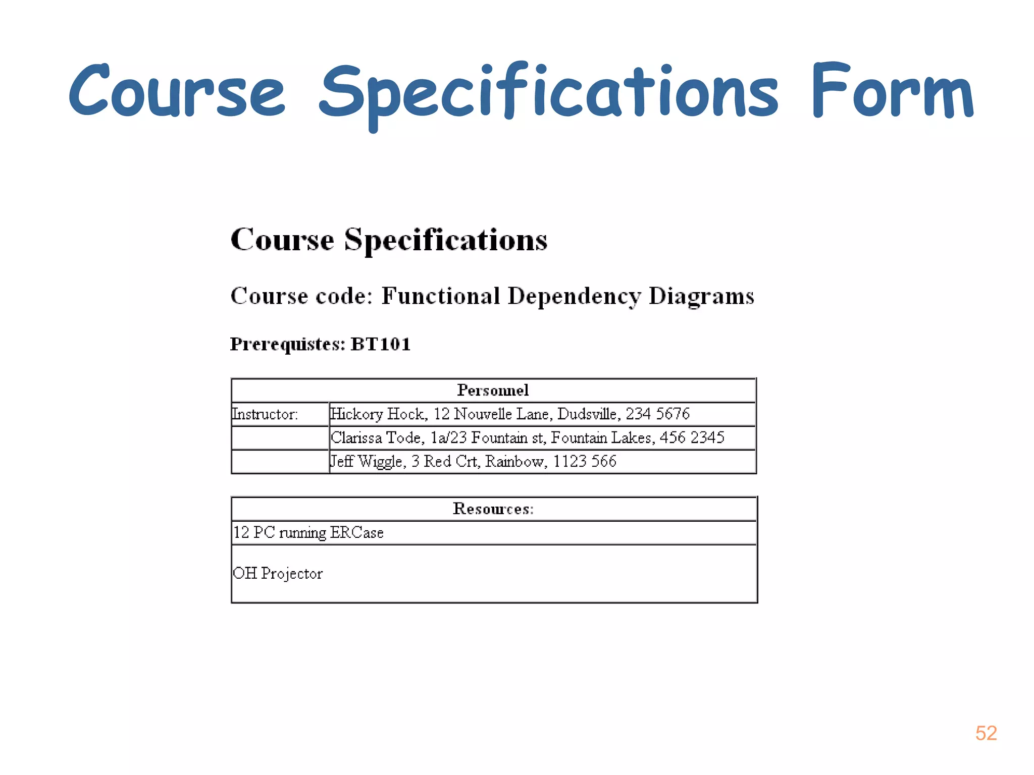 Course Specifications Form 