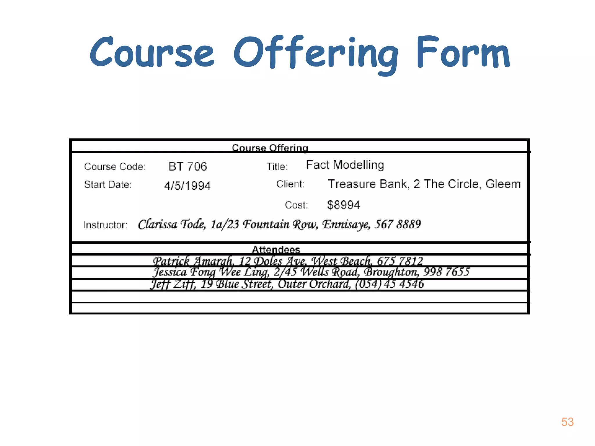 Course Offering Form 