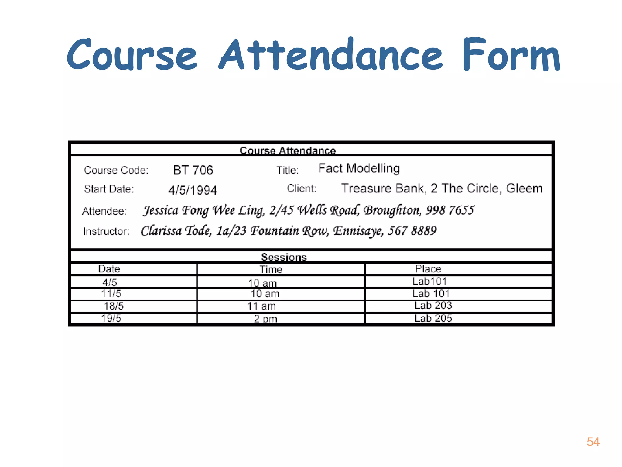Course Attendance Form 
