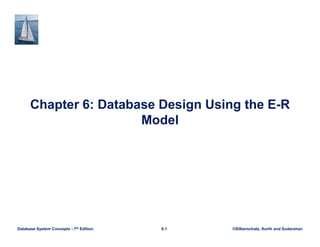 ©Silberschatz, Korth and Sudarshan
6.1
Database System Concepts - 7th Edition
Chapter 6: Database Design Using the E-R
Model
 