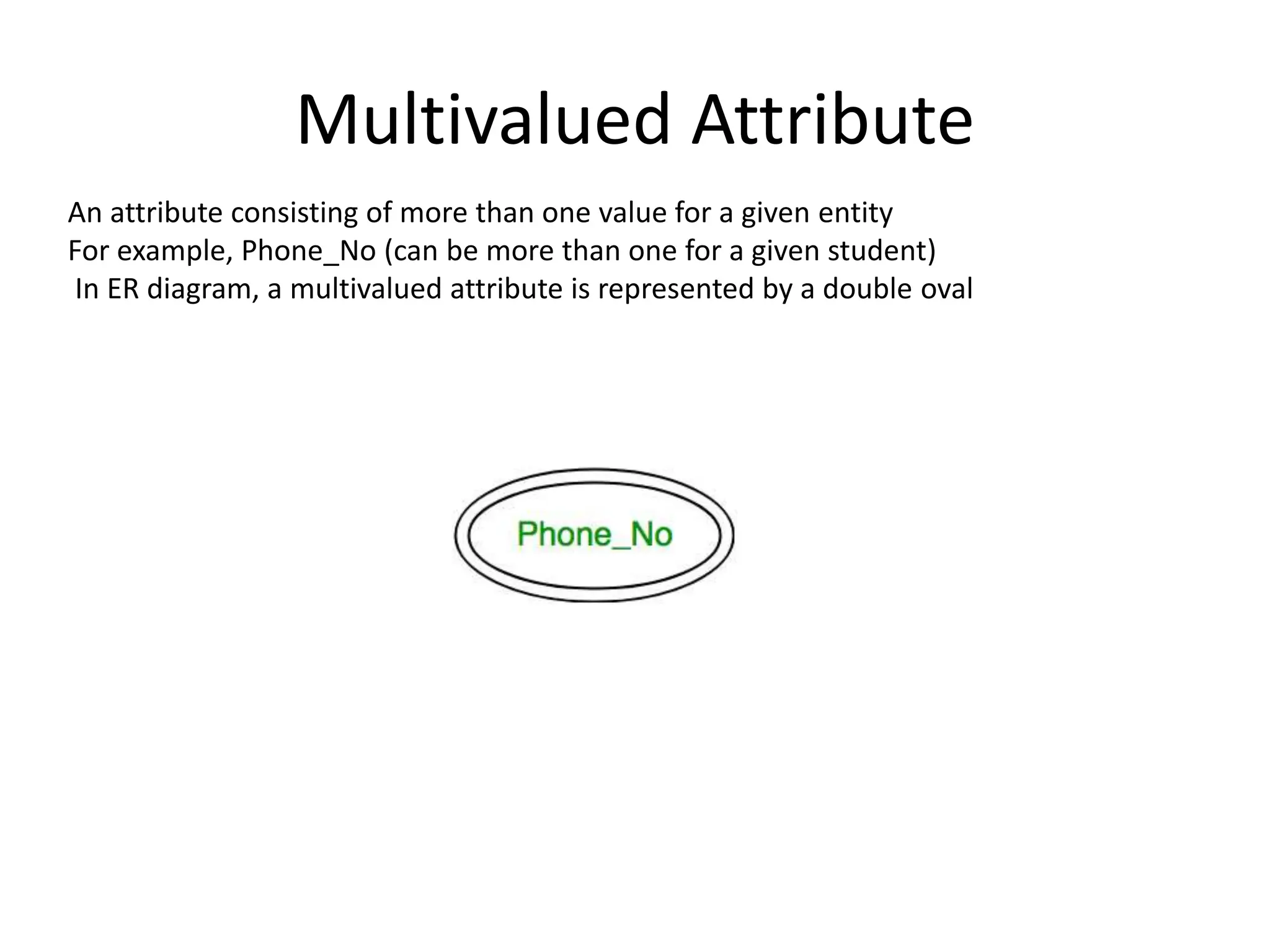 Multivalued Attribute
An attribute consisting of more than one value for a given entity
For example, Phone_No (can be more than one for a given student)
In ER diagram, a multivalued attribute is represented by a double oval
 