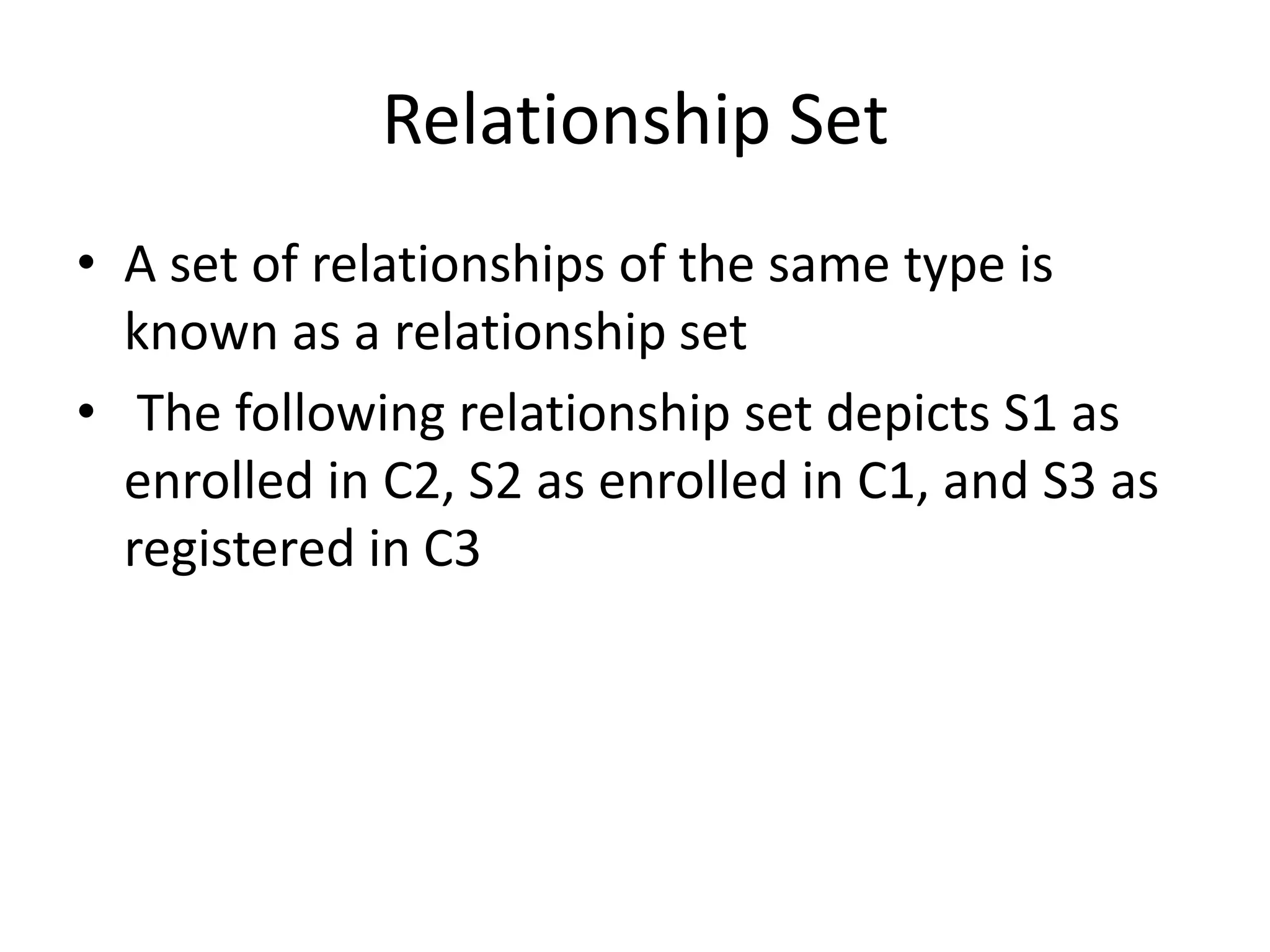 Relationship Set
• A set of relationships of the same type is
known as a relationship set
• The following relationship set depicts S1 as
enrolled in C2, S2 as enrolled in C1, and S3 as
registered in C3
 