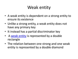 Weak entity
• A weak entity is dependent on a strong entity to
ensure its existence
• Unlike a strong entity, a weak entity does not
have any primary key
• It instead has a partial discriminator key
• A weak entity is represented by a double
rectangle
• The relation between one strong and one weak
entity is represented by a double diamond
 