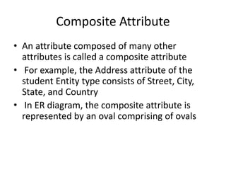 Composite Attribute
• An attribute composed of many other
attributes is called a composite attribute
• For example, the Address attribute of the
student Entity type consists of Street, City,
State, and Country
• In ER diagram, the composite attribute is
represented by an oval comprising of ovals
 