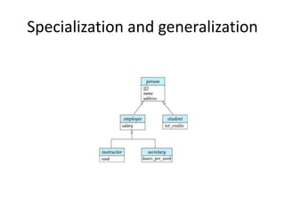 Specialization and generalization
 