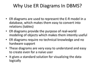 Why Use ER Diagrams In DBMS?
• ER diagrams are used to represent the E-R model in a
database, which makes them easy to convert into
relations (tables)
• ER diagrams provide the purpose of real-world
modeling of objects which makes them intently useful
• ER diagrams require no technical knowledge and no
hardware support
• These diagrams are very easy to understand and easy
to create even for a naive user
• It gives a standard solution for visualizing the data
logically
 
