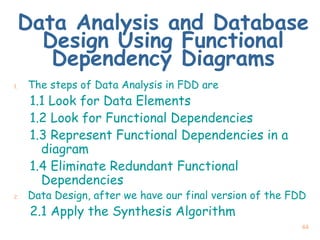 Database Design Fdd 2009 | PPT