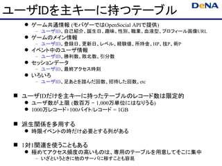 ユーザIDを主キーに持つテーブル
    ゲーム共通情報 (モバゲーではOpenSocial APIで提供)
     – ユーザID、自己紹介、誕生日、趣味、性別、職業、血液型、プロフィール画像URL
    ゲームのメイン情報
     – ユーザID、登録日、更新日、レベル、経験値、所持金、HP、技P、術P
    イベント中のユーザ情報
     – ユーザID、勝利数、敗北数、引分数
    セッションデータ
     – ユーザID、最終アクセス時刻
    いろいろ
     – ユーザID、足あとを踏んだ回数、招待した回数、etc

  ユーザIDだけを主キーに持ったテーブルのレコード数は限定的
    ユーザ数が上限 (数百万 – 1,000万単位にはなりうる)
    1000万レコード×100バイト/レコード = 1GB

  派生関係を多用する
    時限イベントの時だけ必要とする列がある

  1対1関連を使うこともある
    極めてアクセス頻度の高いものは、専用のテーブルを用意してそこに集中
     – いざというときに他のサーバに移すことも容易
 