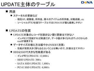 UPDATE主体のテーブル
  用途
    ステータスの更新など
      – 現在HP、経験値、所持金、個々のアイテムの所持数、対戦成績、etc
      – ソーシャルグラフを扱うテーブルではUPDATEが最も頻発しやすい


  UPDATEの性質
    UPDATE対象のレコードを読まない限り更新はできない
      – インメモリで完結すれば高速だが、データ量が多くなればディスクからの
        readが頻発する
    データサイズの増え方は緩やか(INSERT次第)
      – 性能が突然大きく落ち込むということは無いので、計画は立てやすい
    HDDとSSDで大きな性能差がある
      – インメモリUPDATE: 12,000/s
      – HDD UPDATE: 300/s
      – SATA SSD UPDATE: 1,800/s
      – PCI-E SSD UPDATE: 4,000/s
 