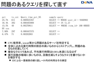 問題のあるクエリを探して直す

pct      ts_cnt   Query_time_pct_95   sample   query
25.7%    611      0.000925767         SELECT   … WHERE user_id = 9460982
16.4%    382      0.000403909         SELECT   … IN (1,2)
15.5%    40       0.00270811          SELECT   …　WHERE item_id= 100 ORDER
BY xxx
7.90%    297      0.000467575         SELECT …
6.47%    71       0.00202083          SELECT …


   CPU使用率、iowait等から問題のあるサーバを特定する
   全体に占める実行時間の割合の高いものからリストアップし、問題のあ
    るものを直していく
   健全なクエリであれば、平均実行時間は0.001s未満になるはず
   実行回数の極端に多いものは、回数を減らすようなクエリを書けないか
    を検討する
       IDによる一意検索の繰り返し→IN句の利用はその典型
 