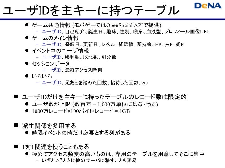 ソーシャルゲームのためのデータベース設計