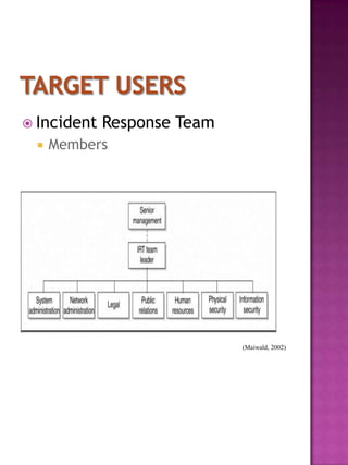  Incident   Response Team
    Members




                             (Maiwald, 2002)
 
