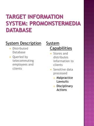 System Description   System
  Distributed         Capabilities
   Database             Stores and
  Queried by            distributes
   telecommuting         information to
   employees and         clients
   clients              Sensitive data
                         processed
                          Malpractice

                            Lawsuits
                          Disciplinary

                            Actions
 