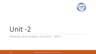 Unit -2
DATABASE DEVELOPMENT LIFE CYCLE - PART 1
9/4/2019 DATABASE DEVELOPMENT LIFE CYCLE -UNIT 2 PART 1- BY RAM K PALIWAL 1
 