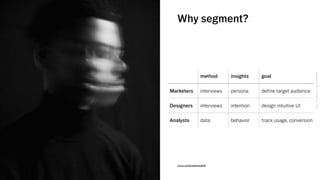 VSCO→CONFIDENTIAL→DONOTDISTRIBUTEVSCO→CONFIDENTIAL→DONOTDISTRIBUTE
Why segment?
vsco.co/evanhundelt
method insights goal
Marketers interviews persona define target audience
Designers interviews intention design intuitive UI
Analysts data behavior track usage, conversion
 