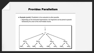 data localization in database query processing | PPT